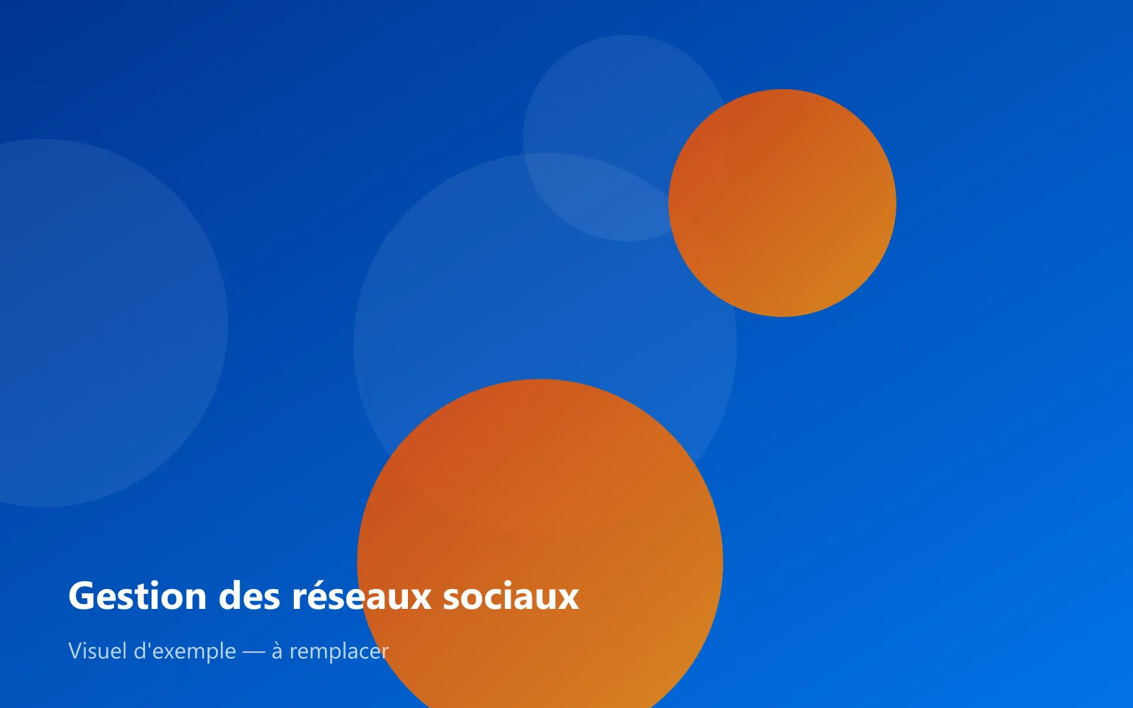 Gestion des réseaux sociaux